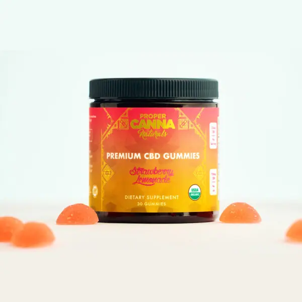 Cannabis Gummies for Dummies Part 1, The Basics